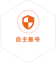 商丘到澳门国际快递